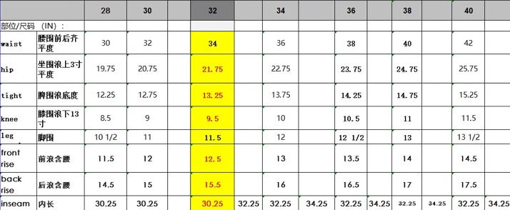 Acquire "Black Wax" Denim Jeans